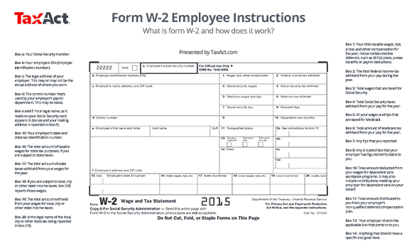 What Is Form W-2 and How Does It Work? - TaxAct Blog