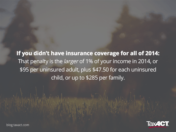 How the Affordable Care Act May Impact Your 2014 Tax Return - TaxACT Blog