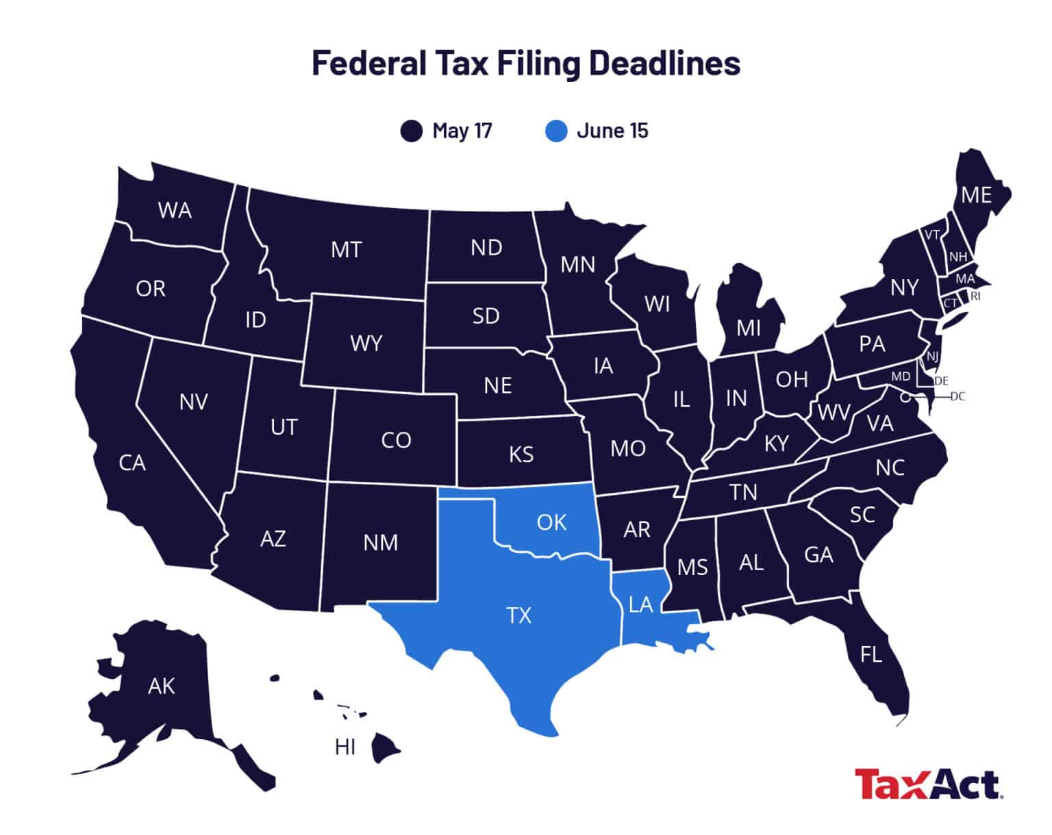 2020 Tax Deadline Extension | What You Need to Know | TaxAct