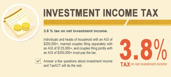 Affordable Care Act. Net Investment Income - TaxACT