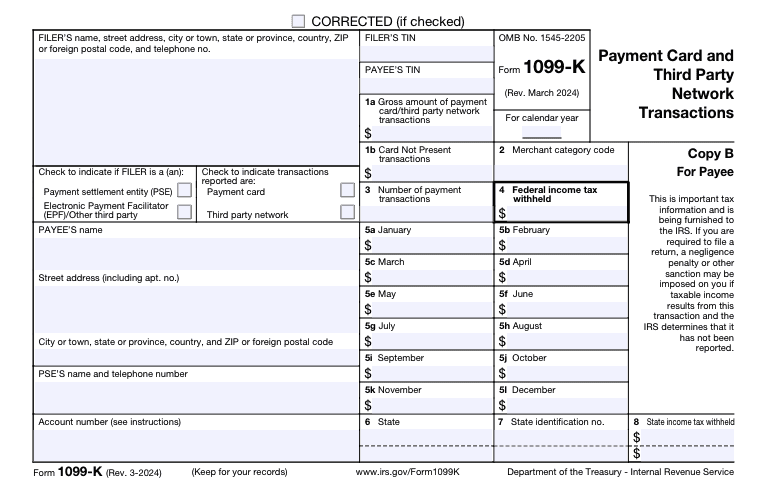 An image of IRS Form 1099-K