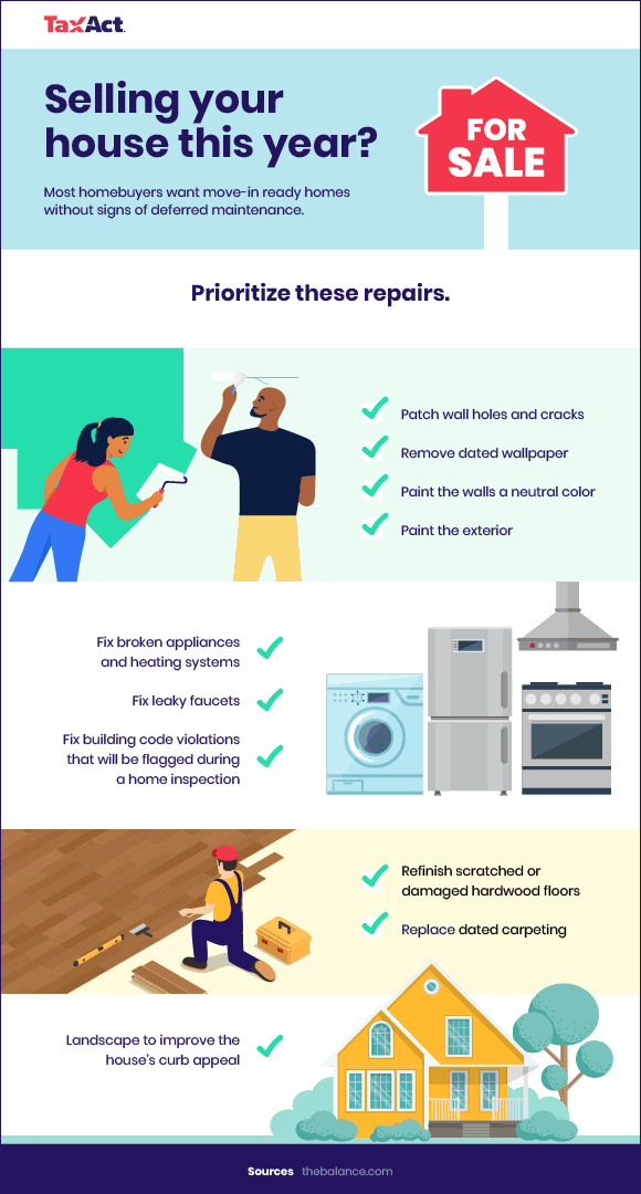 Which repairs need to be prioritize when you sell your house